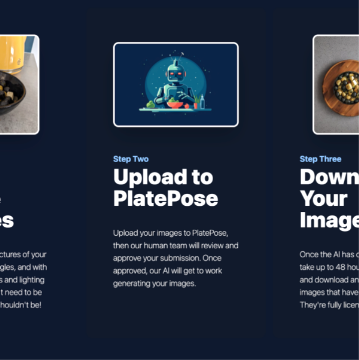 PlatePose - Process Section